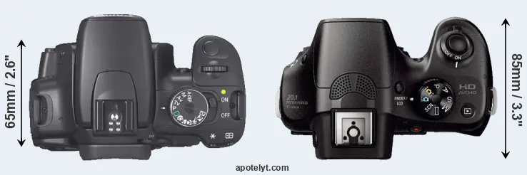 Compare XTi versus A3000 top