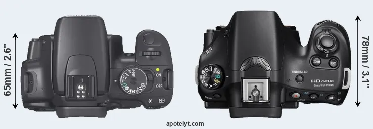 Compare XTi versus A58 top