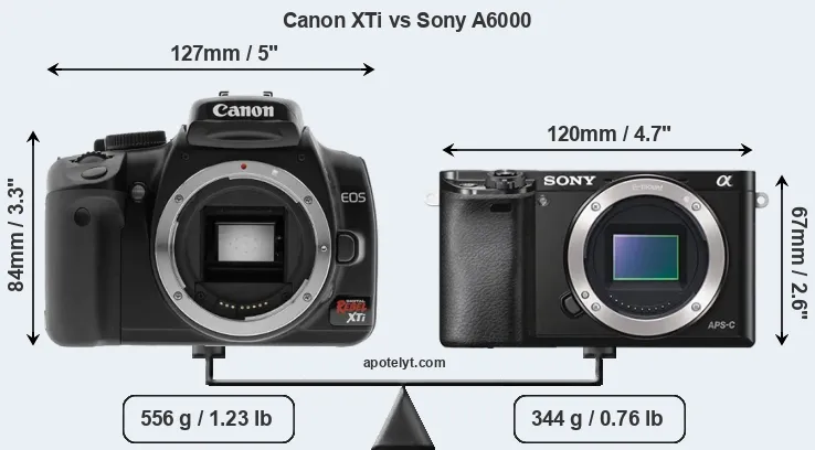 Size Canon XTi vs Sony A6000
