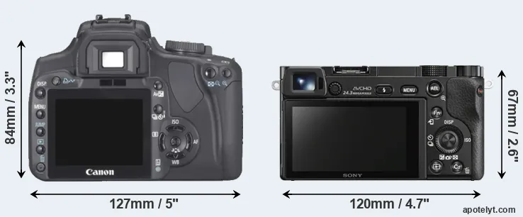 Comparison XTi or A6000 rear
