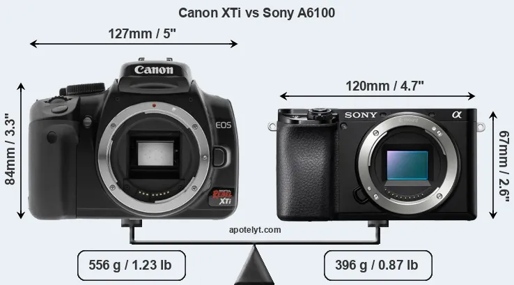 Size Canon XTi vs Sony A6100
