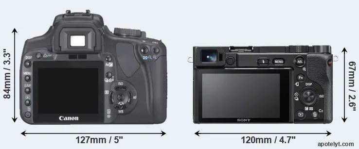 Comparison XTi or A6100 rear
