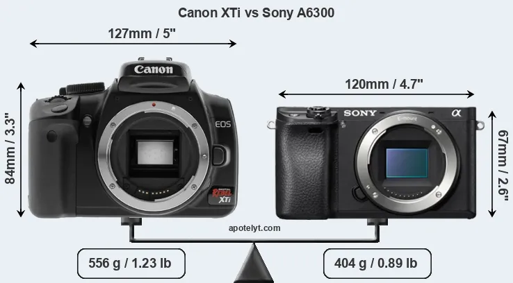 Size Canon XTi vs Sony A6300