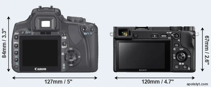Comparison XTi or A6300 rear
