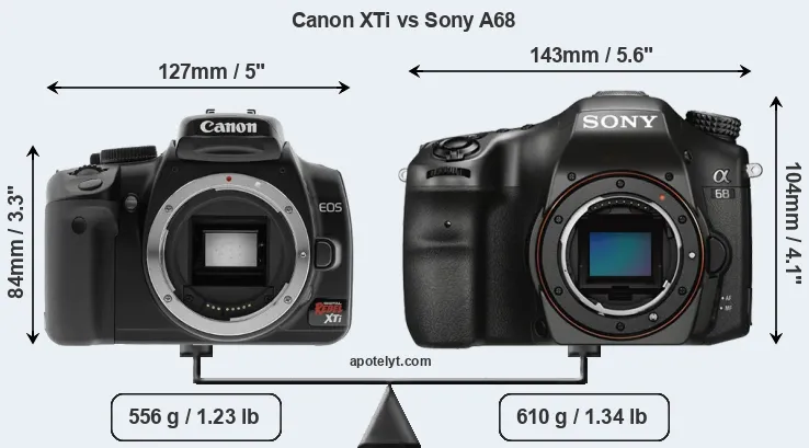 Size Canon XTi vs Sony A68