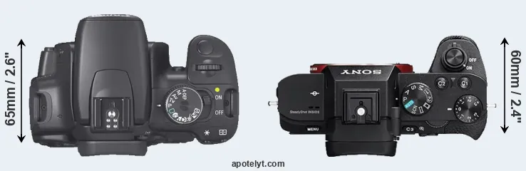 Compare XTi versus A7R II top