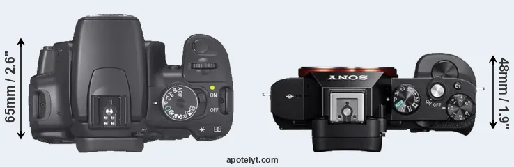 Compare XTi versus A7R top