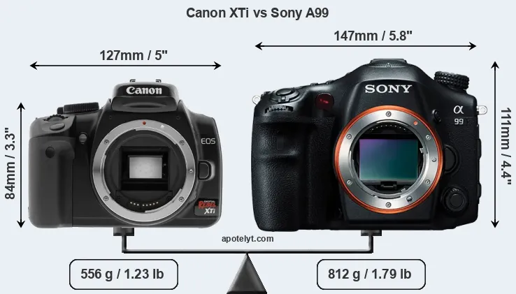 Size Canon XTi vs Sony A99