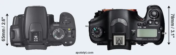 Compare XTi versus A99 top