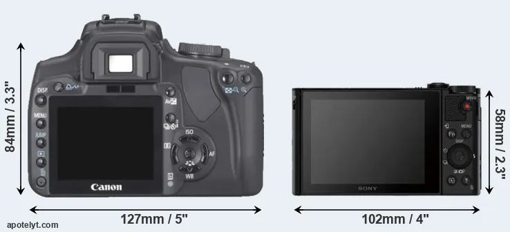 Comparison XTi or HX80 rear