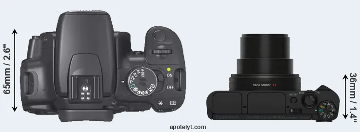 Compare XTi versus HX80 top