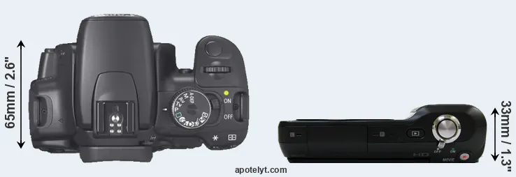 Compare XTi versus NEX-3 top