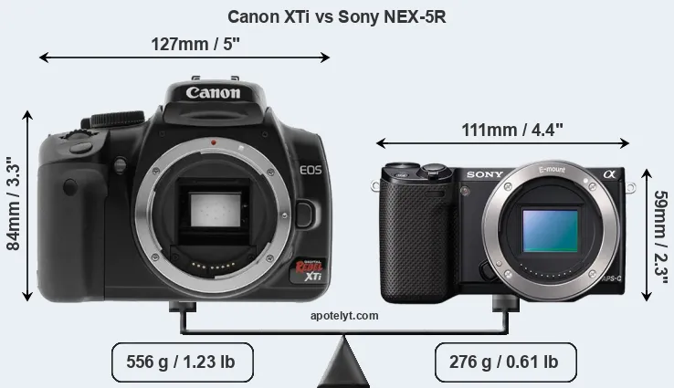 Size Canon XTi vs Sony NEX-5R