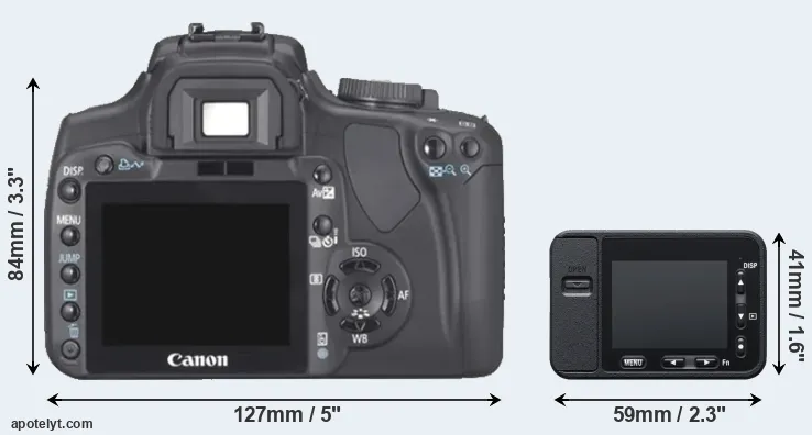 Comparison XTi or RX0 rear