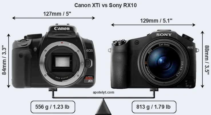 Size Canon XTi vs Sony RX10