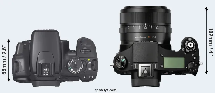Compare XTi versus RX10 top