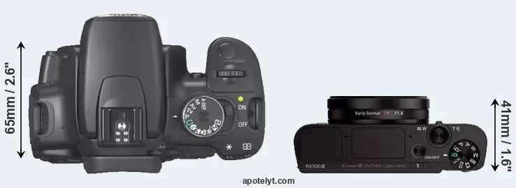 Compare XTi versus RX100 III top