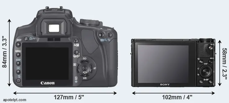 Comparison XTi or RX100 V rear