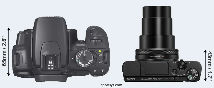 Compare XTi versus RX100 VI top