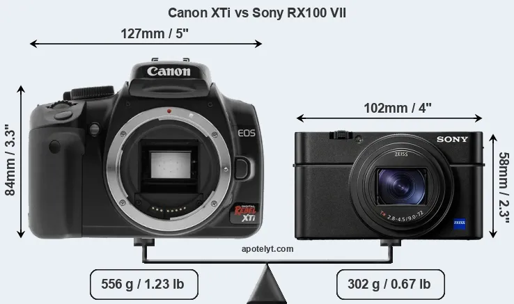 Size Canon XTi vs Sony RX100 VII