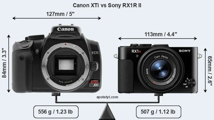 Size Canon XTi vs Sony RX1R II