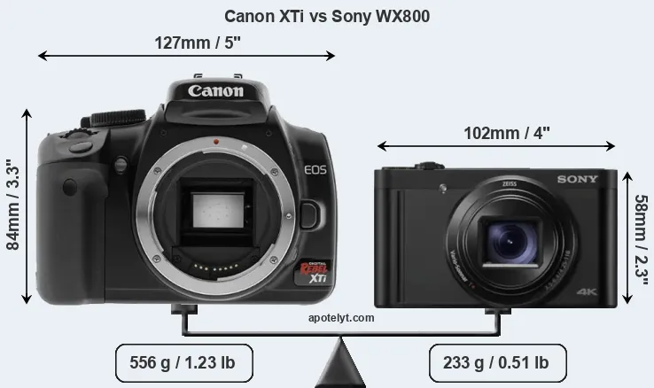 Size Canon XTi vs Sony WX800