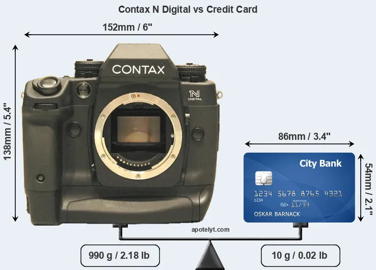 Contax N Digital vs credit card front