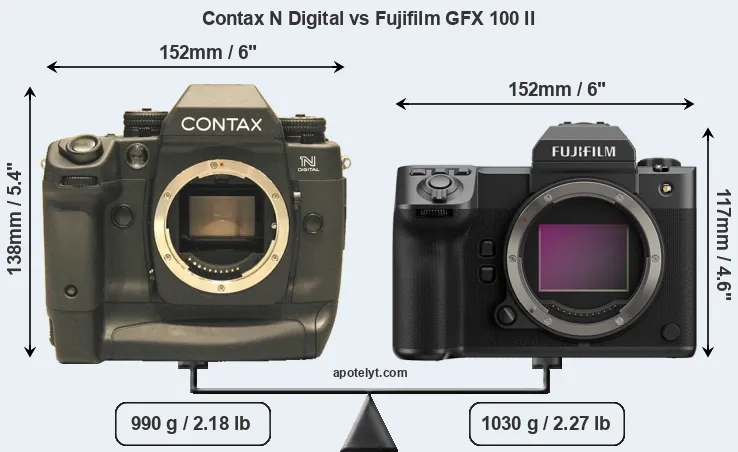 Size Contax N Digital vs Fujifilm GFX 100 II