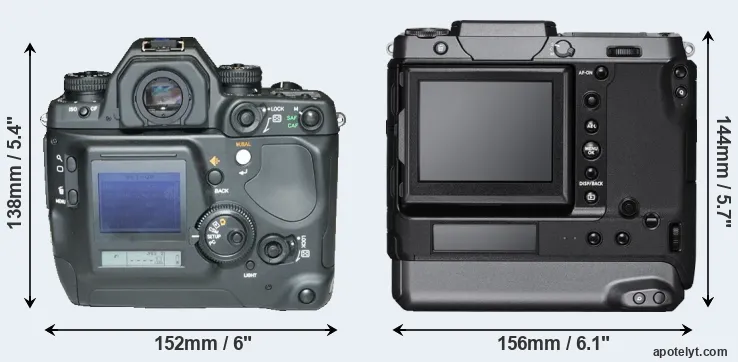 Comparison N Digital or GFX 100 rear