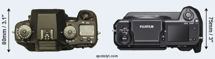 Compare N Digital versus GFX 100 top