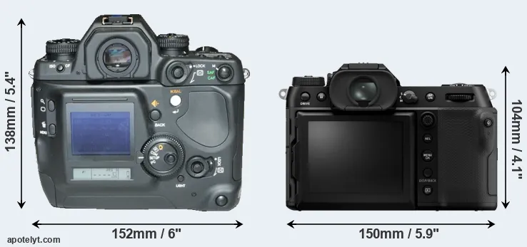 Comparison N Digital or GFX 100S II rear