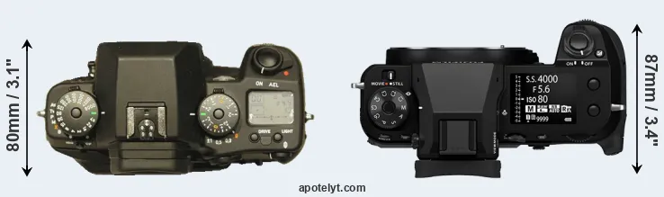 Compare N Digital versus GFX 100S II top