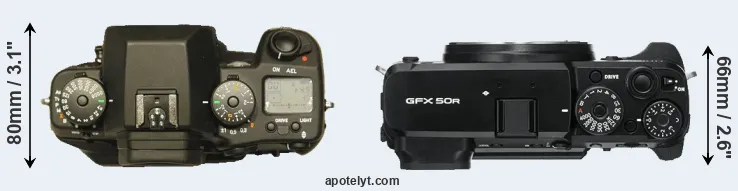 Compare N Digital versus GFX 50R top