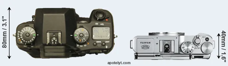Compare N Digital versus X-A2 top
