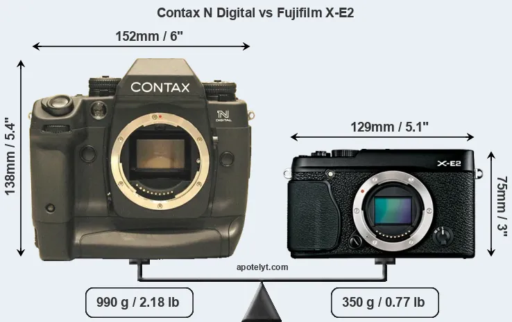 Size Contax N Digital vs Fujifilm X-E2