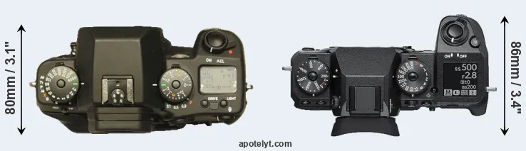Compare N Digital versus X-H1 top