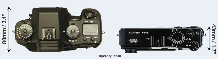 Compare N Digital versus X-Pro1 top