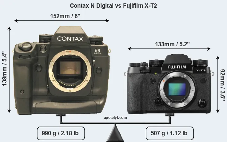 Size Contax N Digital vs Fujifilm X-T2
