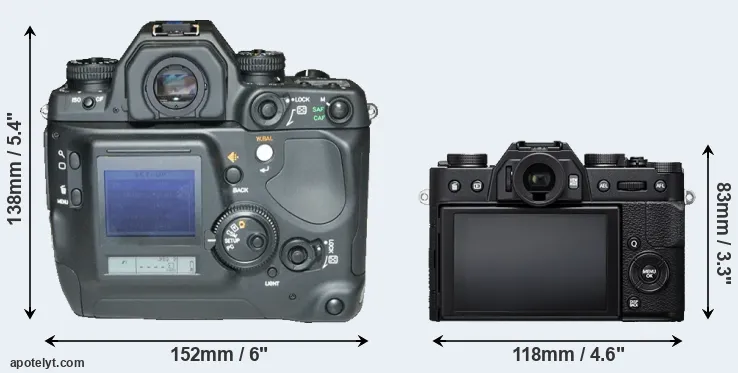 Comparison N Digital or X-T20 rear