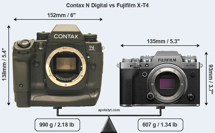 Size Contax N Digital vs Fujifilm X-T4