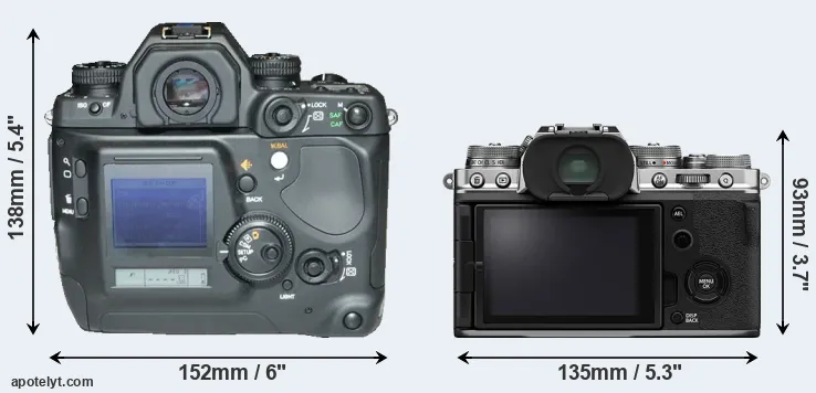 Comparison N Digital or X-T4 rear