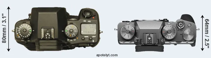 Compare N Digital versus X-T4 top