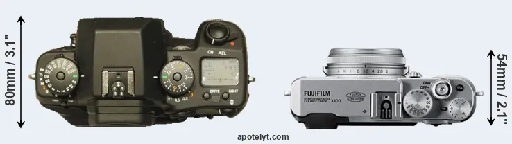 Compare N Digital versus X100 top