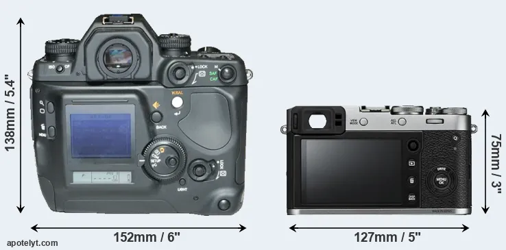 Comparison N Digital or X100F rear