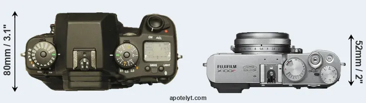 Compare N Digital versus X100F top