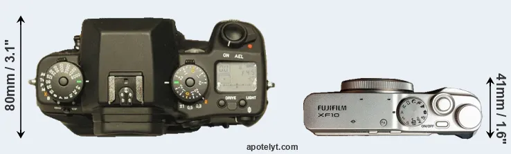 Compare N Digital versus XF10 top