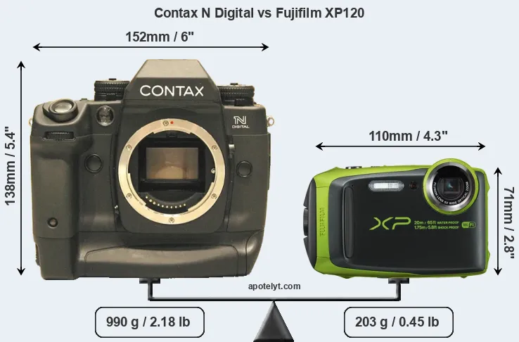 Size Contax N Digital vs Fujifilm XP120