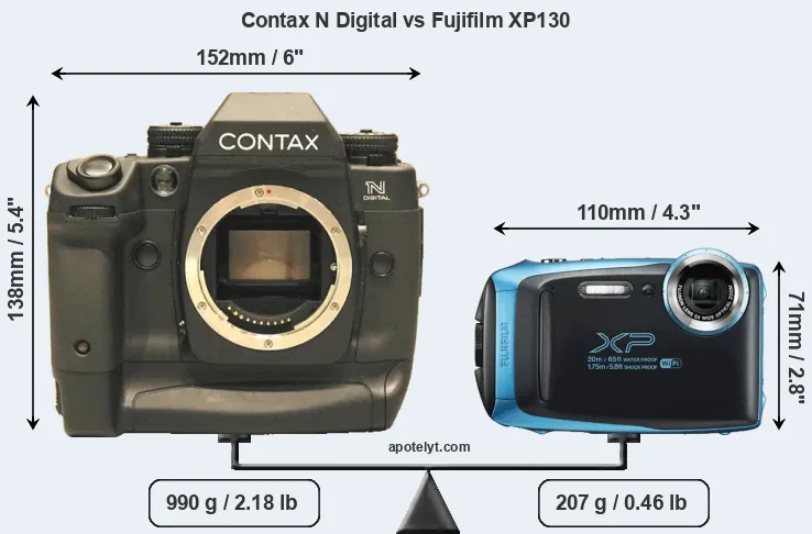 Size Contax N Digital vs Fujifilm XP130
