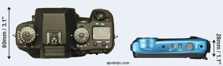 Compare N Digital versus XP130 top