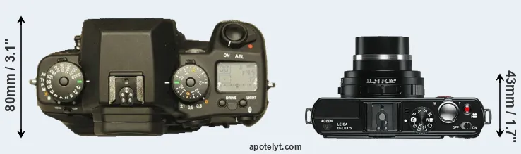 Compare N Digital versus D-LUX 5 top
